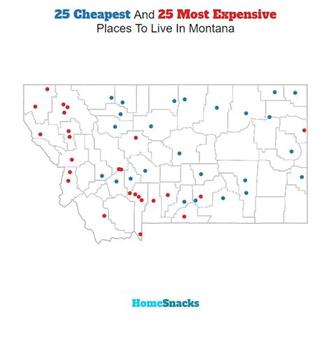 affordable areas in montana